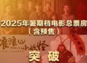 2025暑期档票房破105亿！国产电影领跑，多元类型激活市场新动能